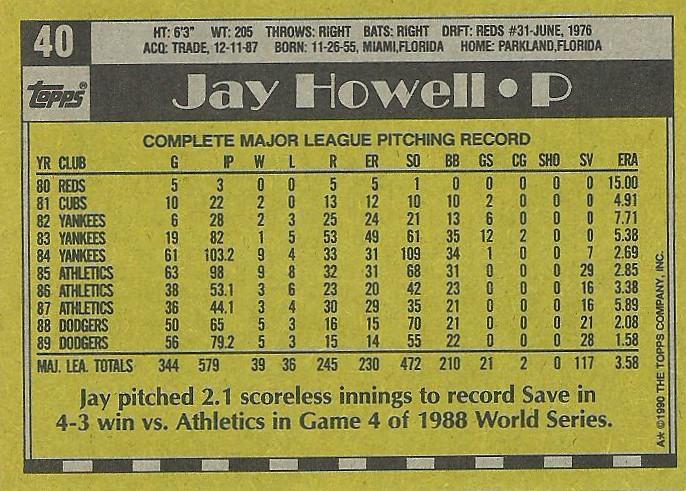 Jay Howell  baseball card collectible - Main Image 2
