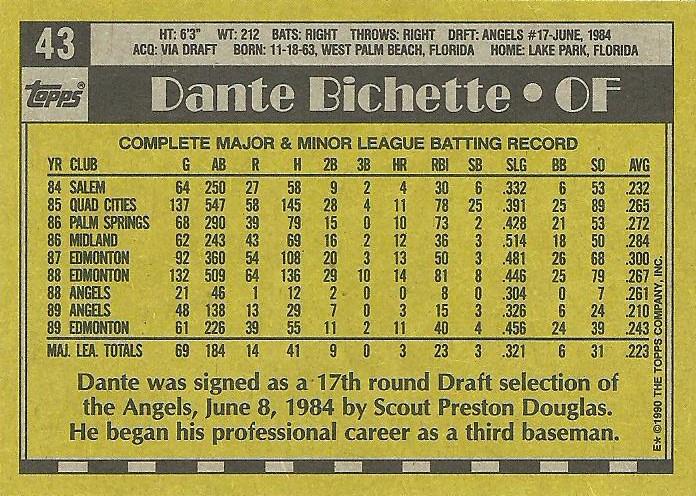 Dante Bichette  baseball card collectible - Main Image 2