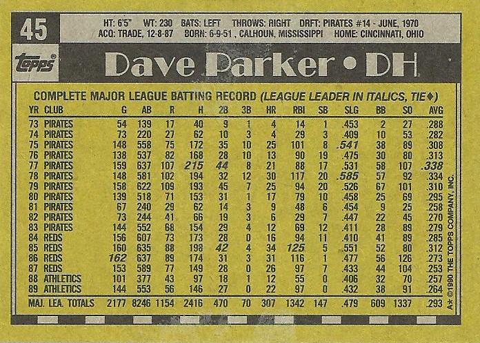 Dave Parker  baseball card collectible - Main Image 2