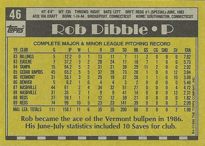 Rob Dibble  baseball card collectible - Main Image 2