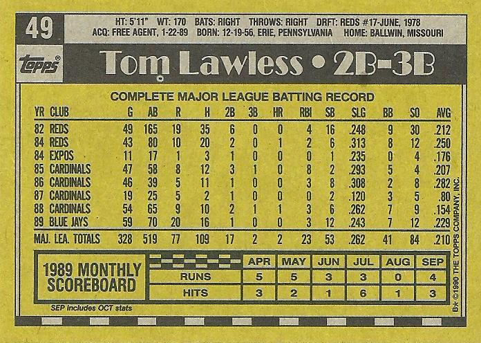 Tom Lawless  baseball card collectible - Main Image 2
