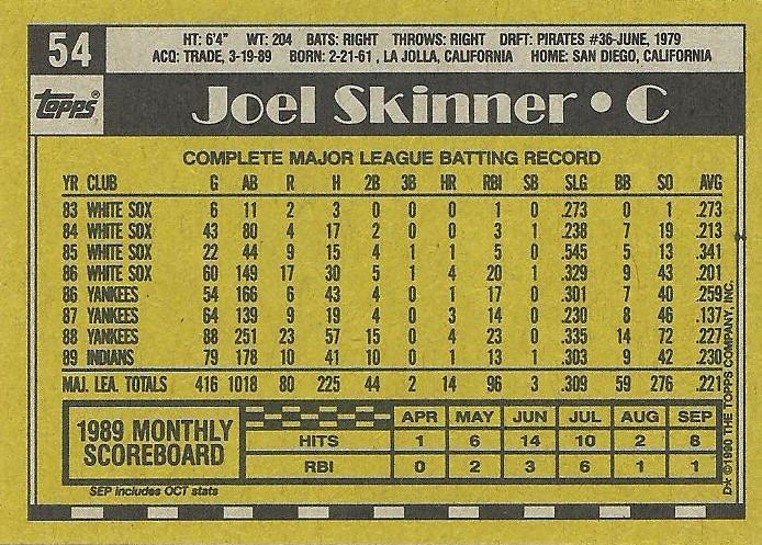 Joel Skinner  baseball card collectible - Main Image 2