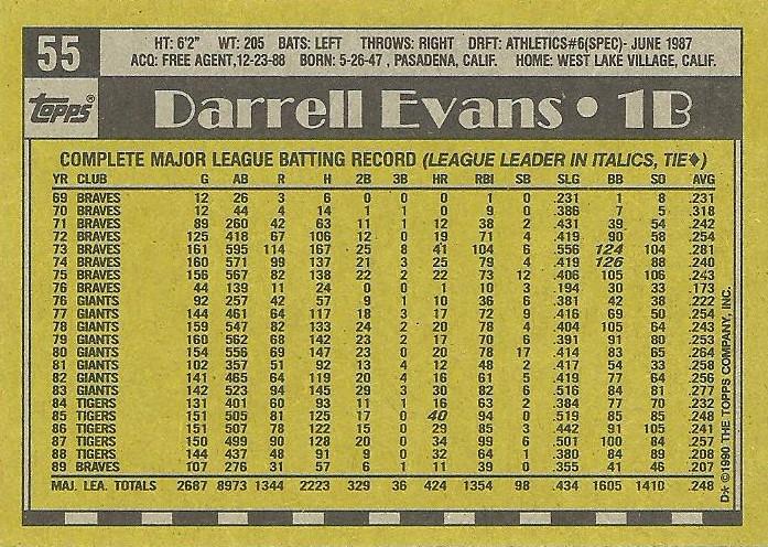 Darrell Evans  baseball card collectible - Main Image 2
