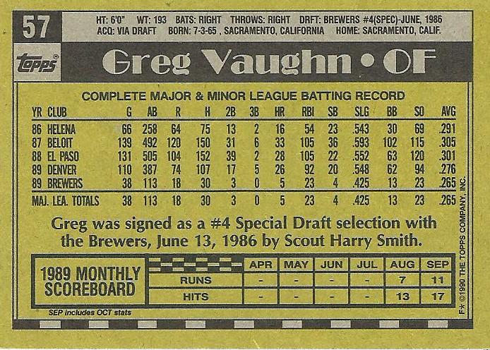 Greg Vaughn  baseball card collectible - Main Image 2