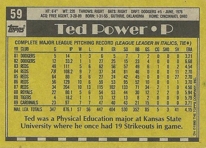 Ted Power  baseball card collectible - Main Image 2