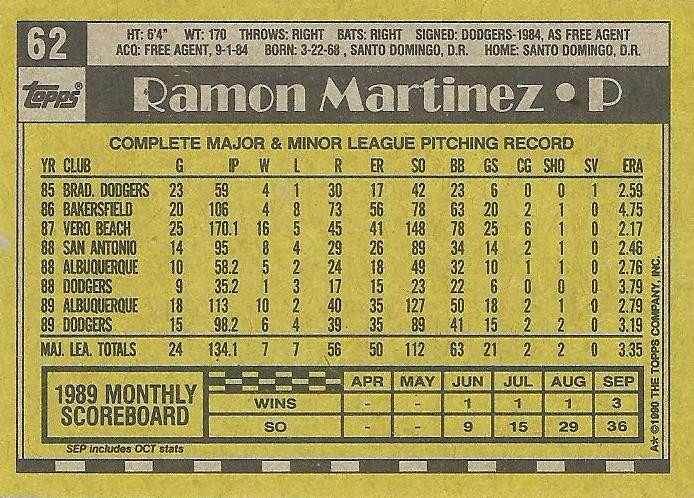 Ramon Martinez  baseball card collectible - Main Image 2