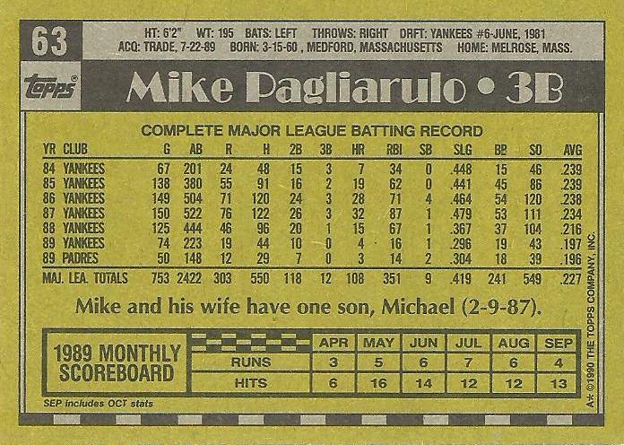 Mike Pagliarulo  baseball card collectible - Main Image 2