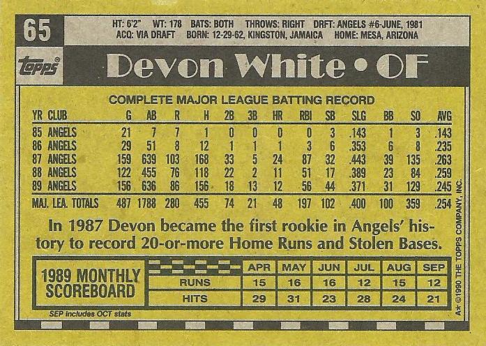 Devon White  baseball card collectible - Main Image 2