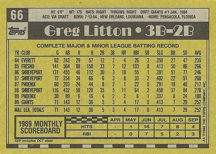 Greg Litton  baseball card collectible - Main Image 2