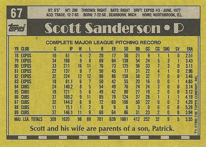 Scott Sanderson  baseball card collectible - Main Image 2