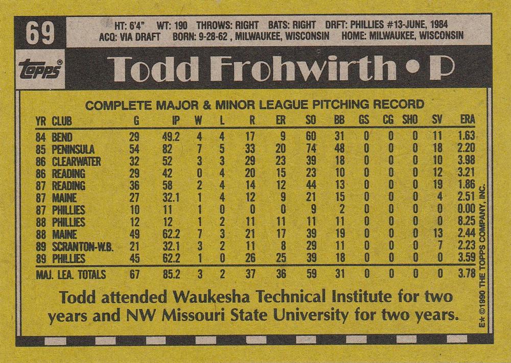 Todd Frohwirth  baseball card collectible - Main Image 2