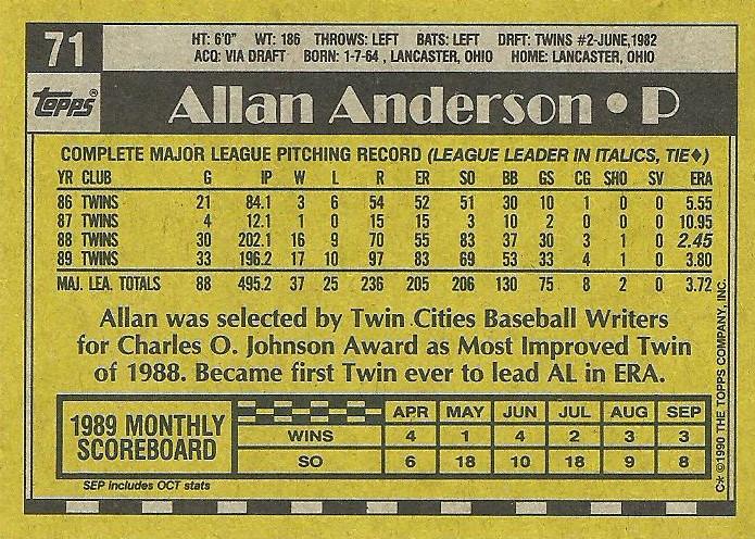 Allan Anderson  baseball card collectible - Main Image 2