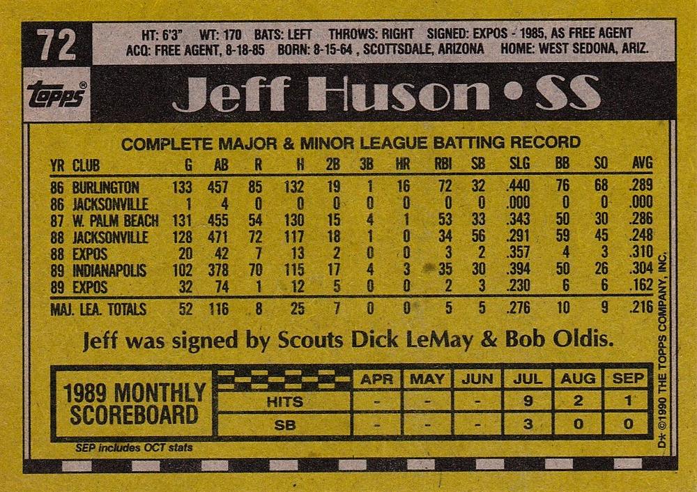 Jeff Huson  baseball card collectible - Main Image 2