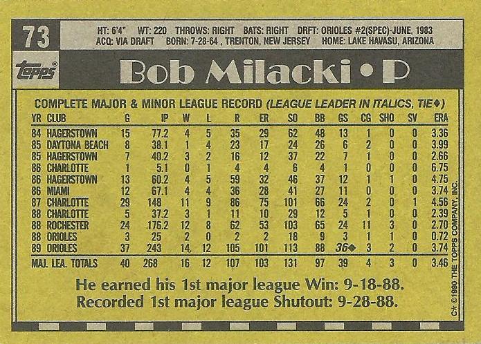 Bob Milacki  baseball card collectible - Main Image 2