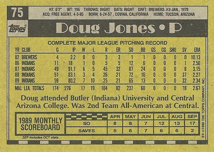 Doug Jones  baseball card collectible - Main Image 2