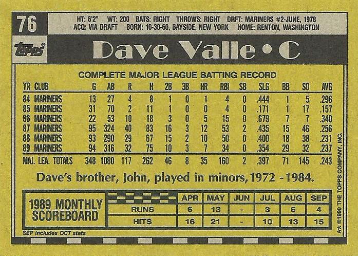 Dave Valle  baseball card collectible - Main Image 2