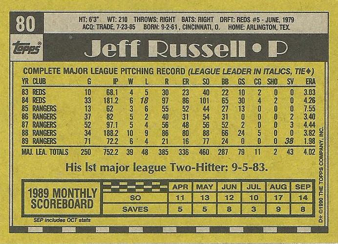 Jeff Russell  baseball card collectible - Main Image 2