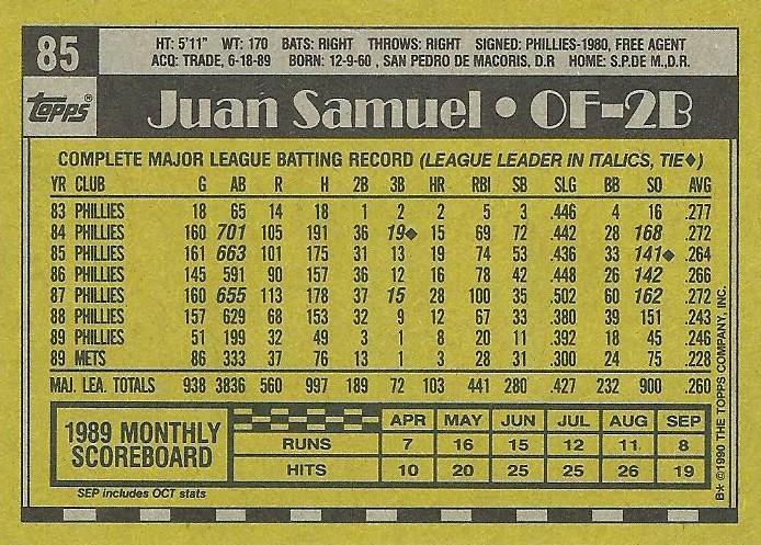 Juan Samuel  baseball card collectible - Main Image 2