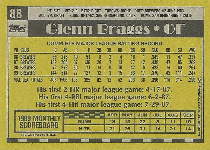 Glenn Braggs  baseball card collectible - Main Image 2