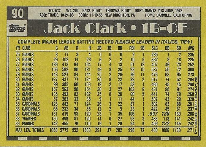 Jack Clark  baseball card collectible - Main Image 2