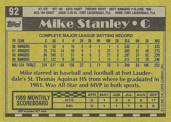 Mike Stanley  baseball card collectible - Main Image 2