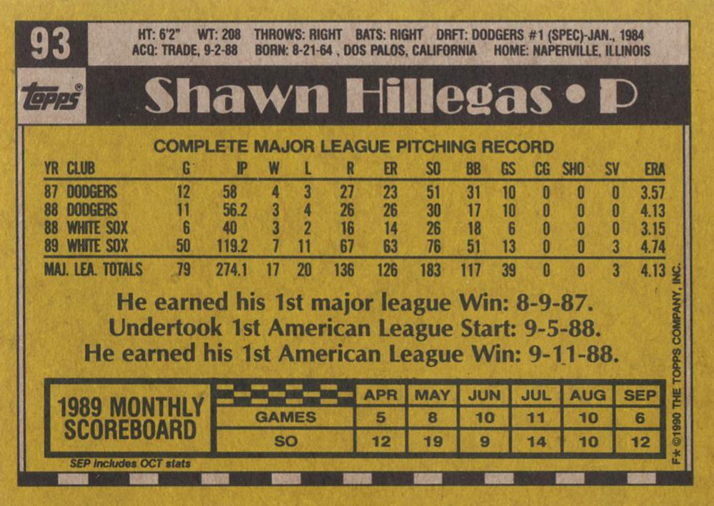 Shawn Hillegas  baseball card collectible - Main Image 2