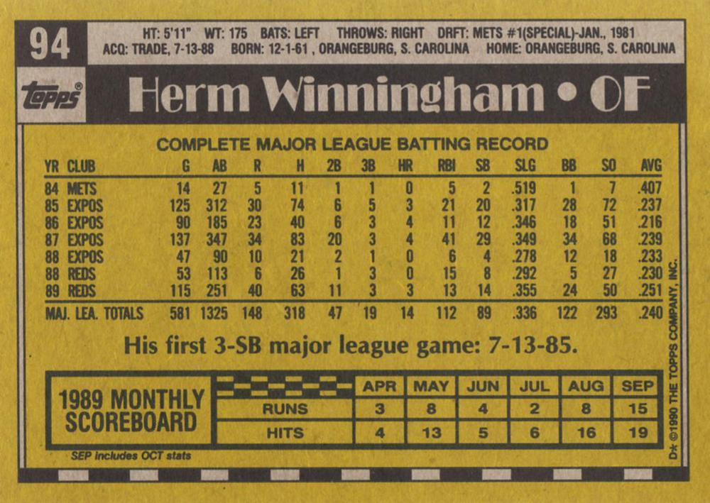 Herm Winningham  baseball card collectible - Main Image 2