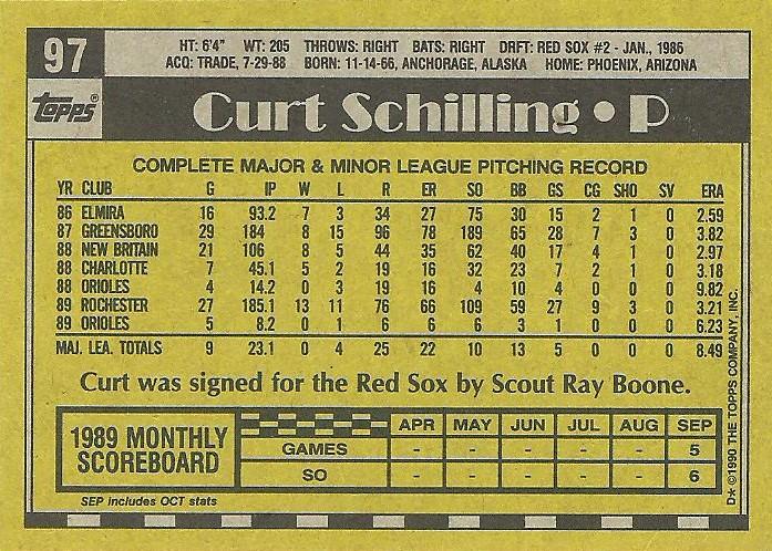 Curt Schilling  baseball card collectible - Main Image 2