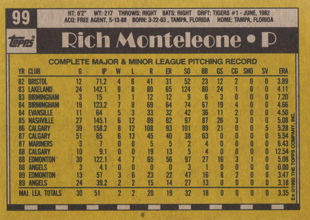 Rich Monteleone  baseball card collectible - Main Image 2
