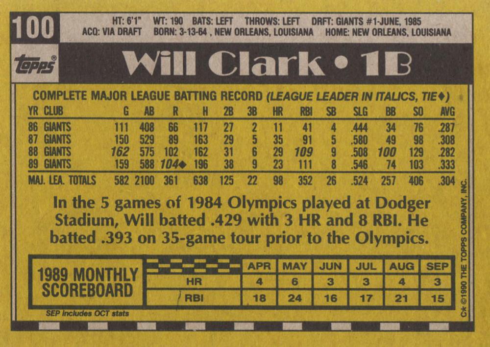 Will Clark  baseball card collectible - Main Image 2