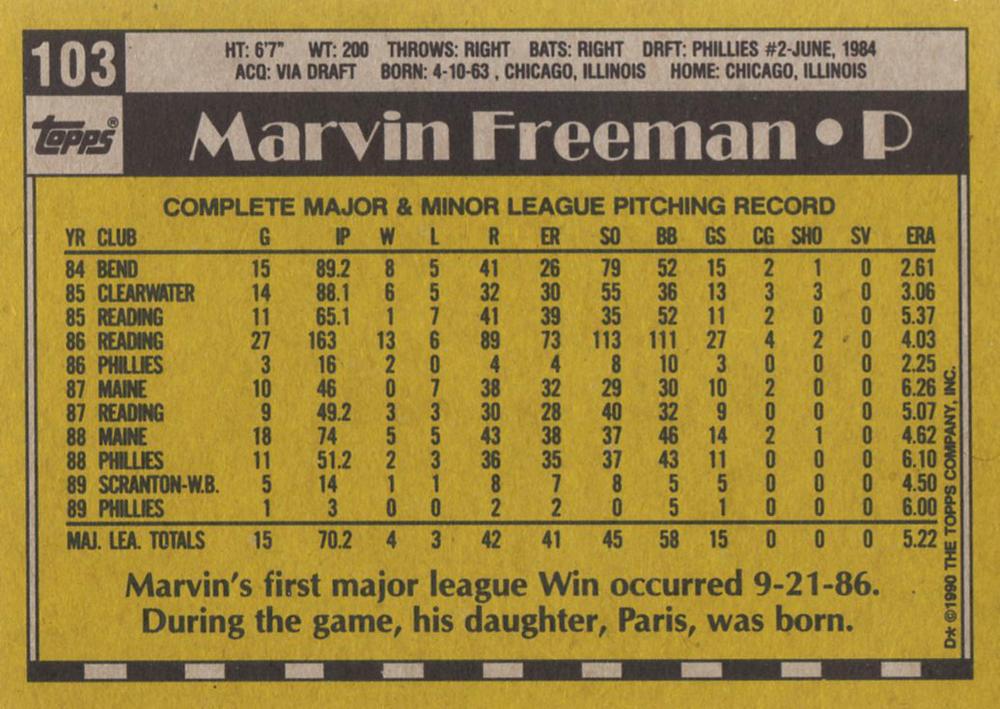Marvin Freeman  baseball card collectible - Main Image 2