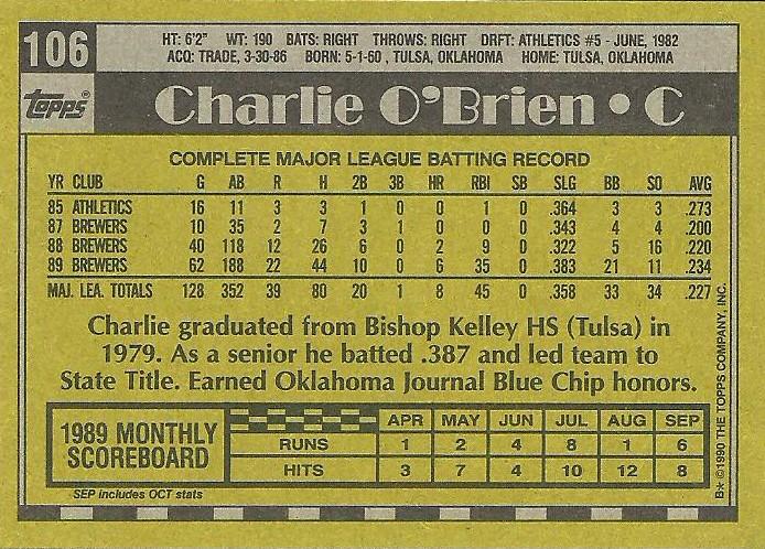 Charlie O’Brien  baseball card collectible - Main Image 2