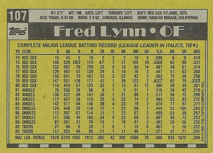 Fred Lynn  baseball card collectible - Main Image 2