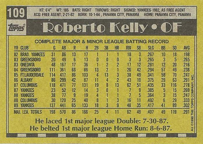Roberto Kelly  baseball card collectible - Main Image 2