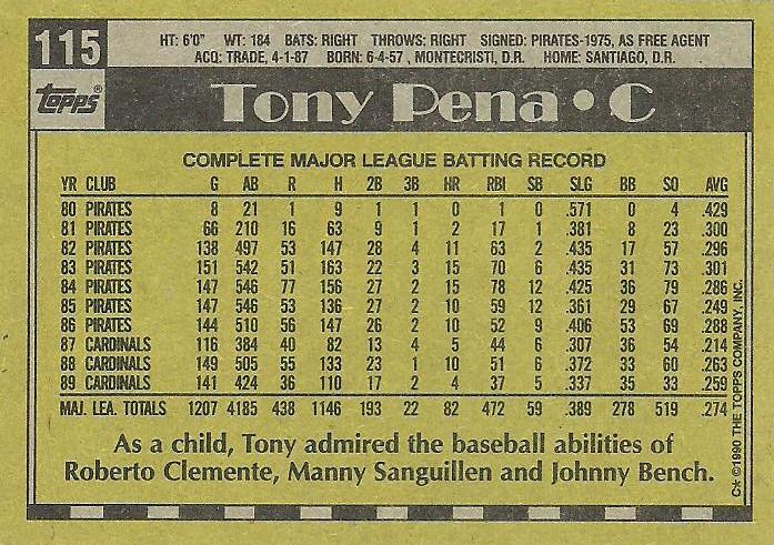 Tony Pena  baseball card collectible - Main Image 2