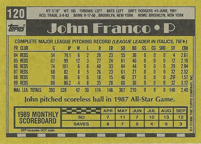 John Franco  baseball card collectible - Main Image 2