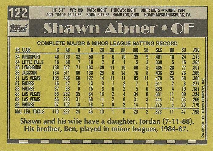Shawn Abner  baseball card collectible - Main Image 2