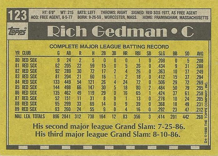 Rich Gedman  baseball card collectible - Main Image 2
