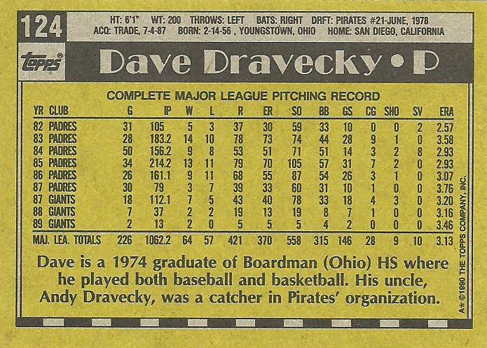 Dave Dravecky  baseball card collectible - Main Image 2