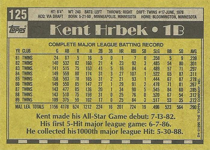 Kent Hrbek  baseball card collectible - Main Image 2