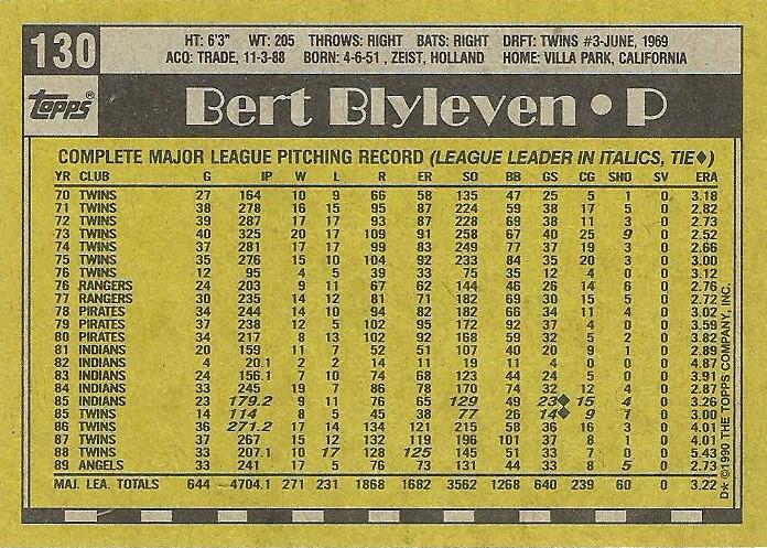 Bert Blyleven  baseball card collectible - Main Image 2