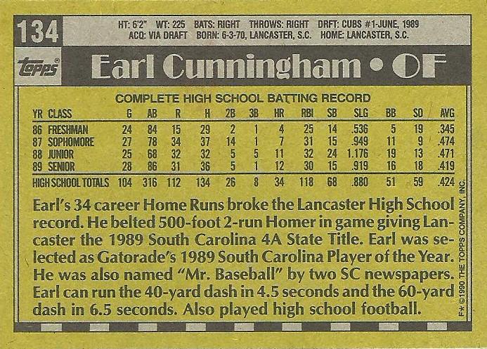 Earl Cunningham  baseball card collectible - Main Image 2