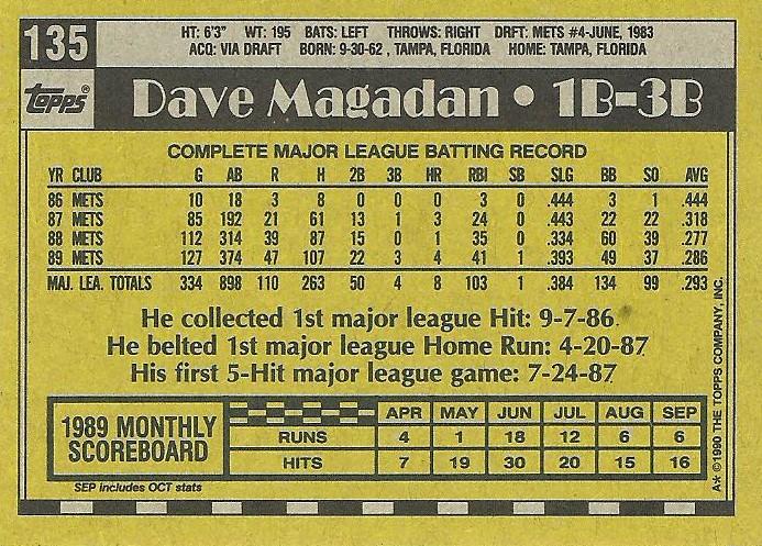 Dave Magadan  baseball card collectible - Main Image 2