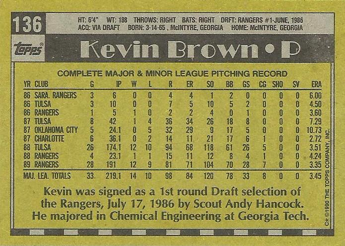 Kevin Brown  baseball card collectible - Main Image 2