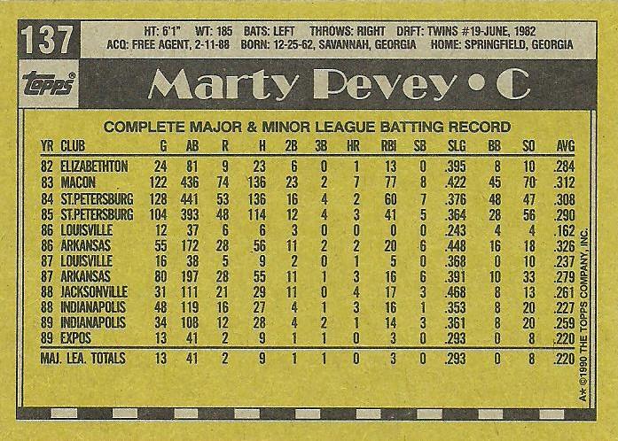 Marty Pevey  baseball card collectible - Main Image 2