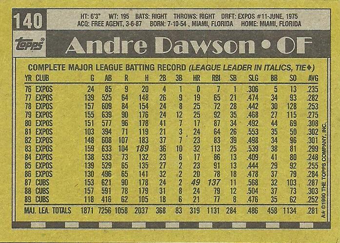 Andre Dawson  baseball card collectible - Main Image 2