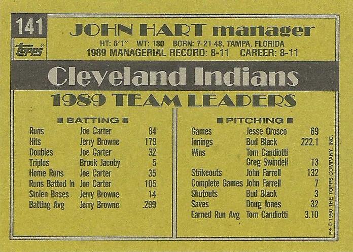 John Hart  baseball card collectible - Main Image 2