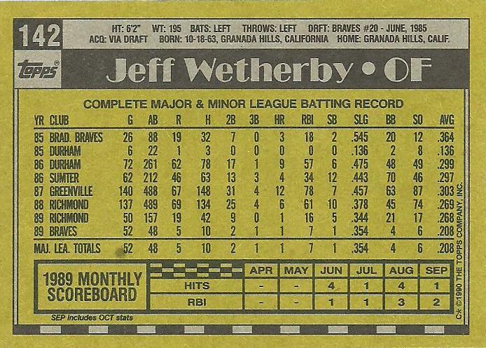 Jeff Wetherby  baseball card collectible - Main Image 2