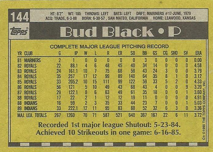 Bud Black  baseball card collectible - Main Image 2