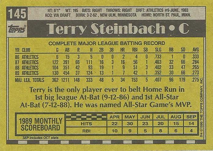 Terry Steinbach  baseball card collectible - Main Image 2